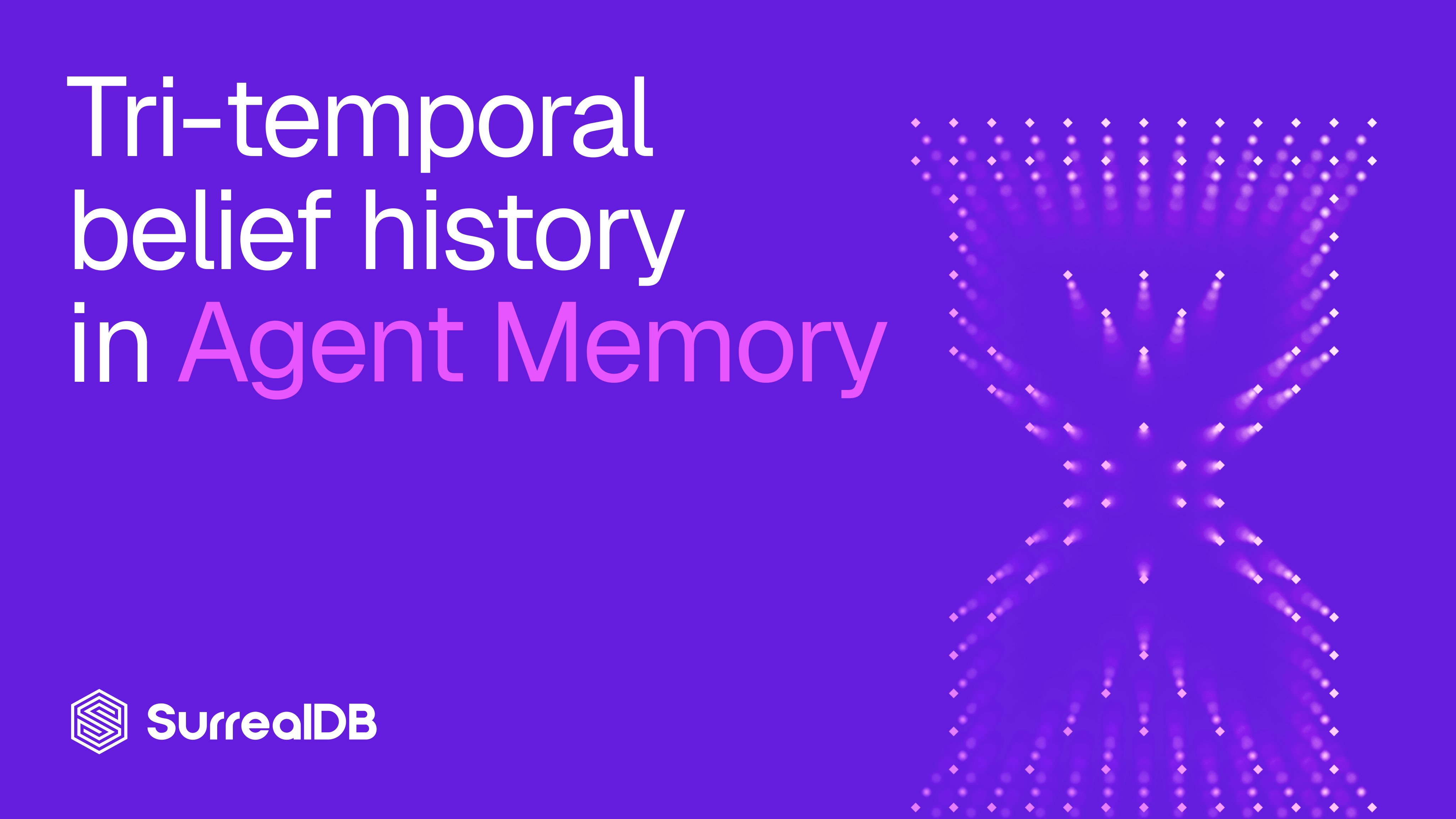Agent memory needs three clocks: tri-temporal belief history