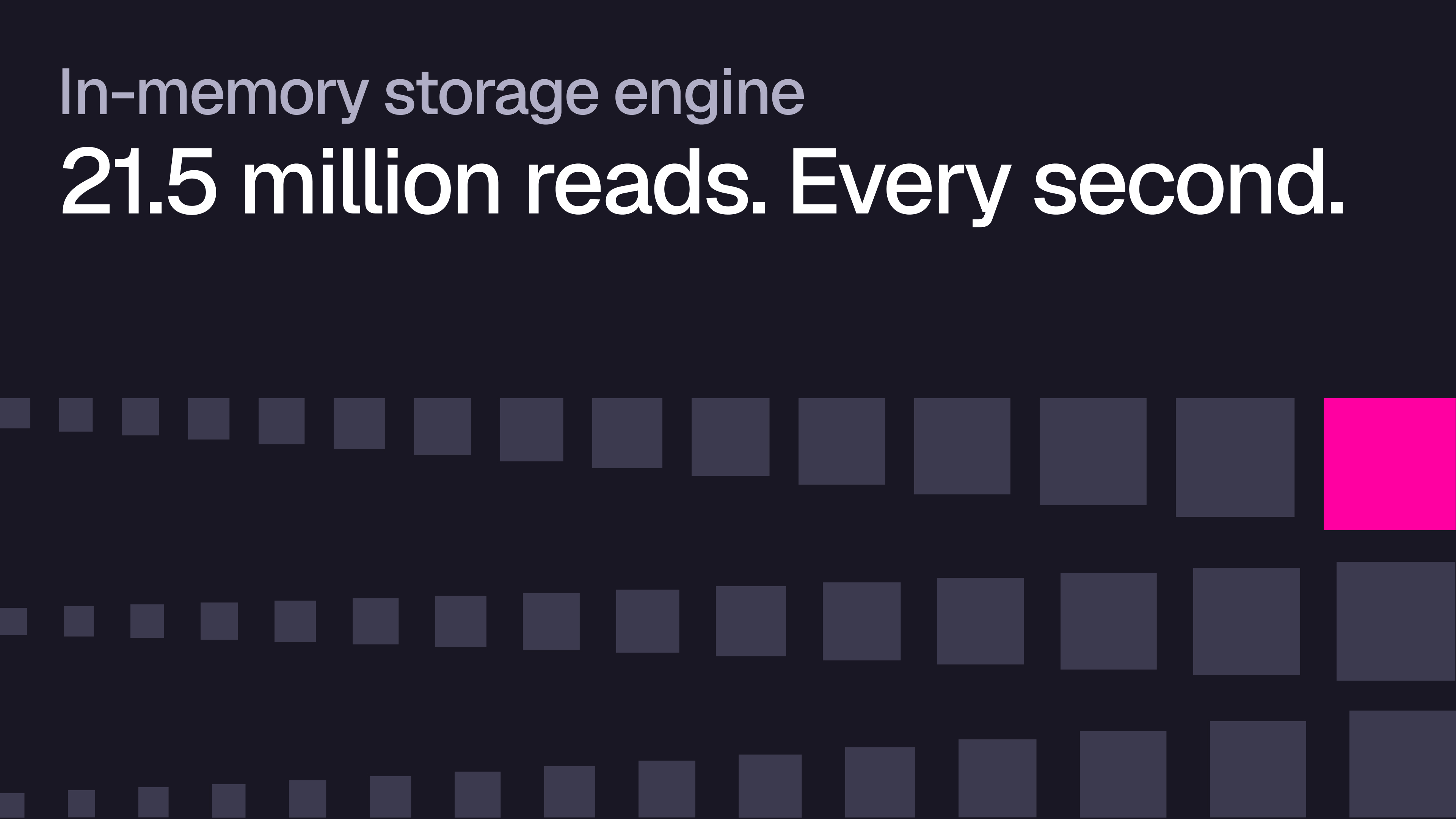 Introducing SurrealMX: SurrealDB’s new in-memory storage engine