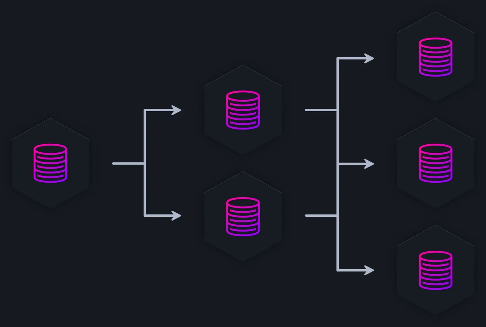 Scale effortlessly