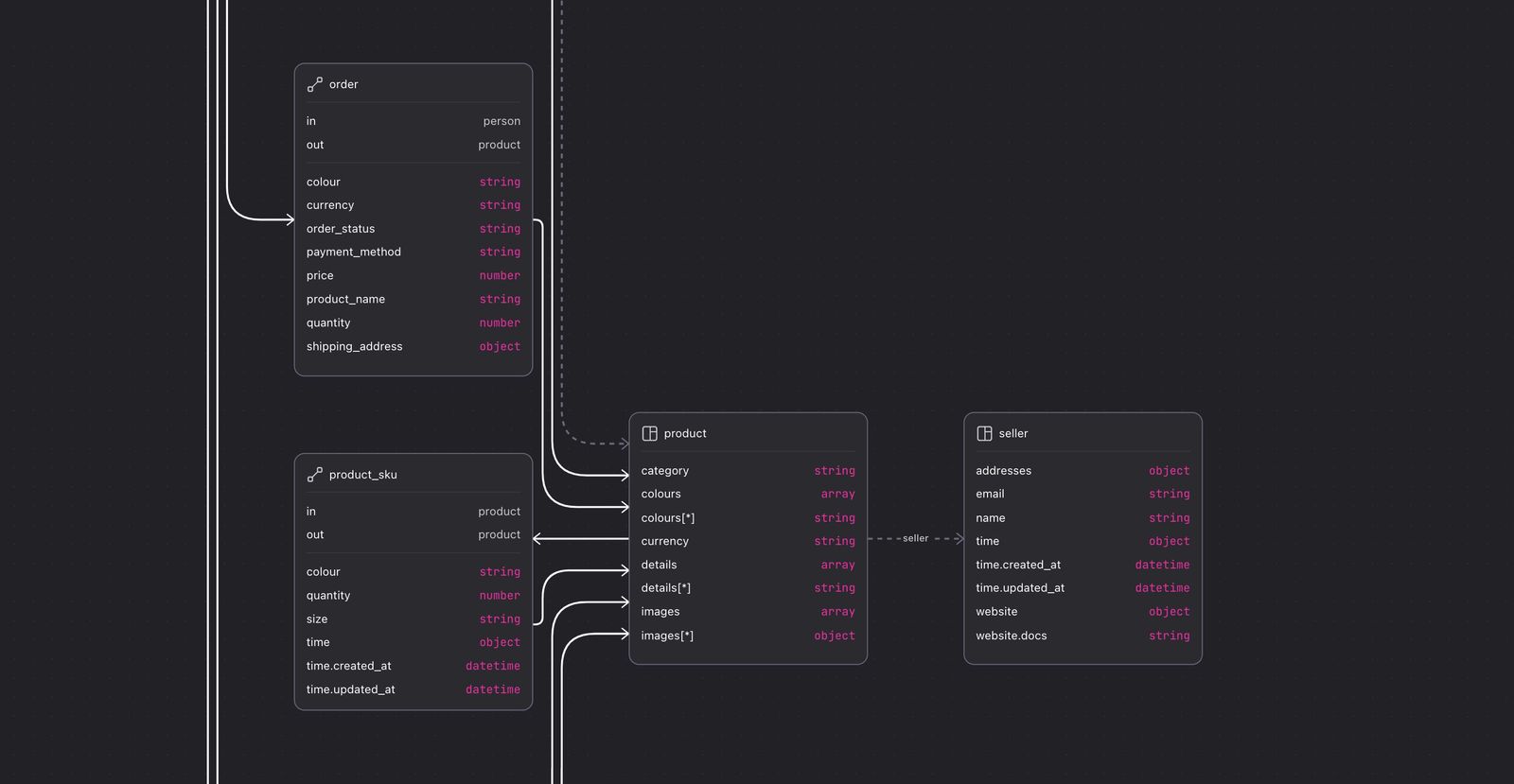 improved-designer-rendering
