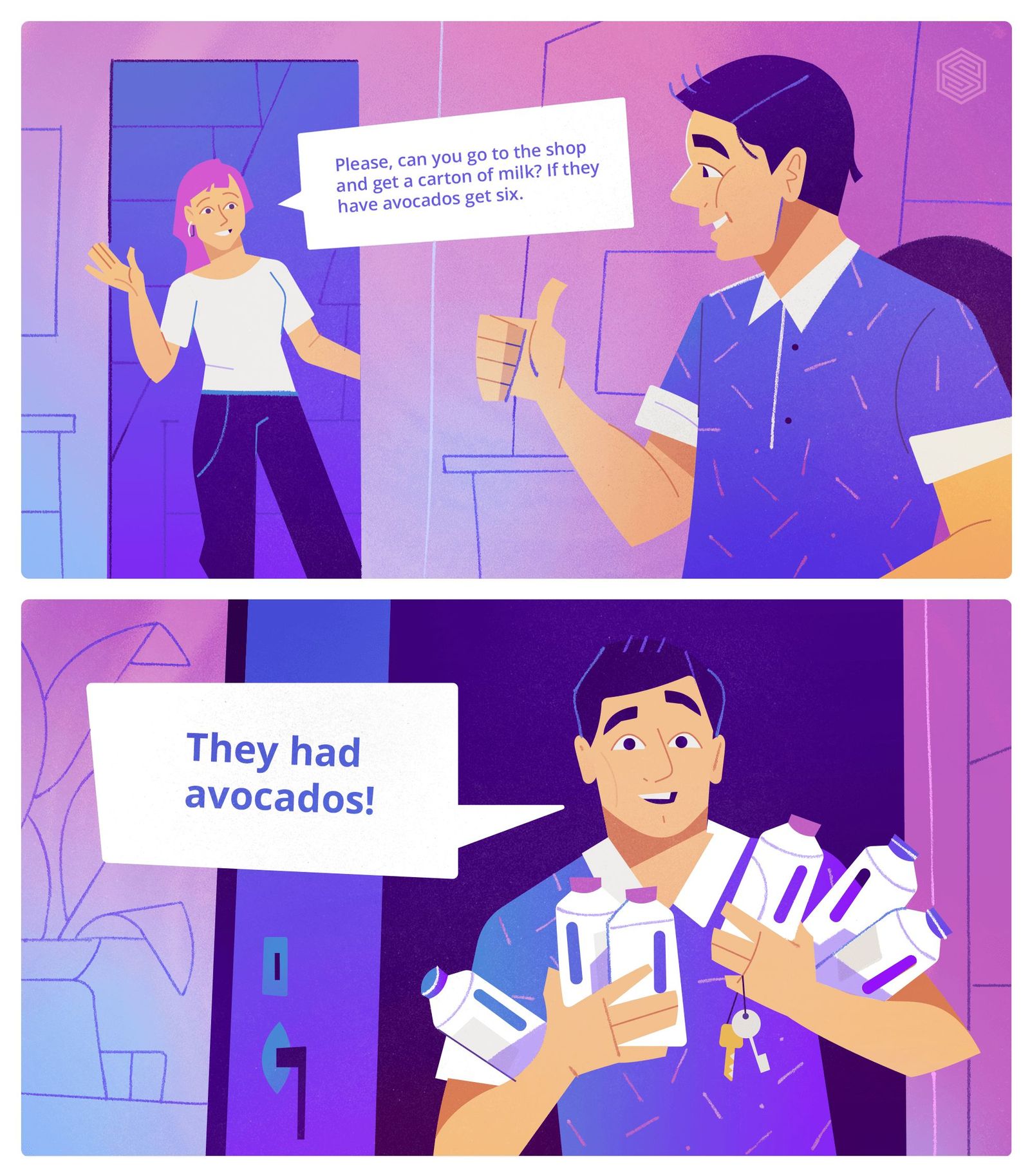 A man who thinks too much like a computer misunderstands his wife's request to get milk and get six if there are avocados as an instruction to get six cartons of milk.